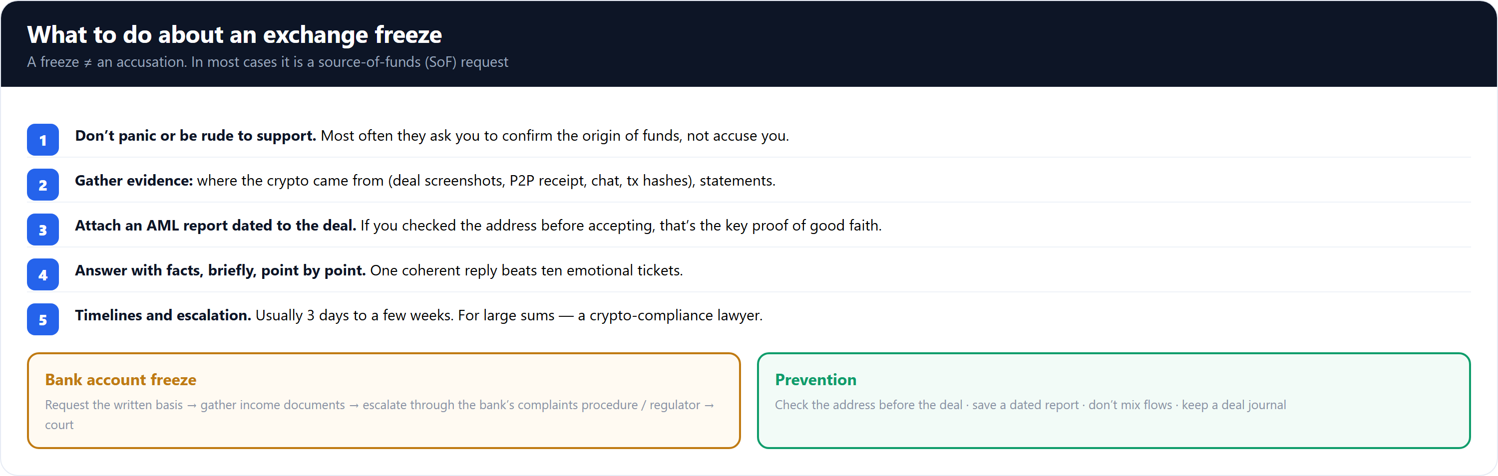 What to do about an exchange freeze