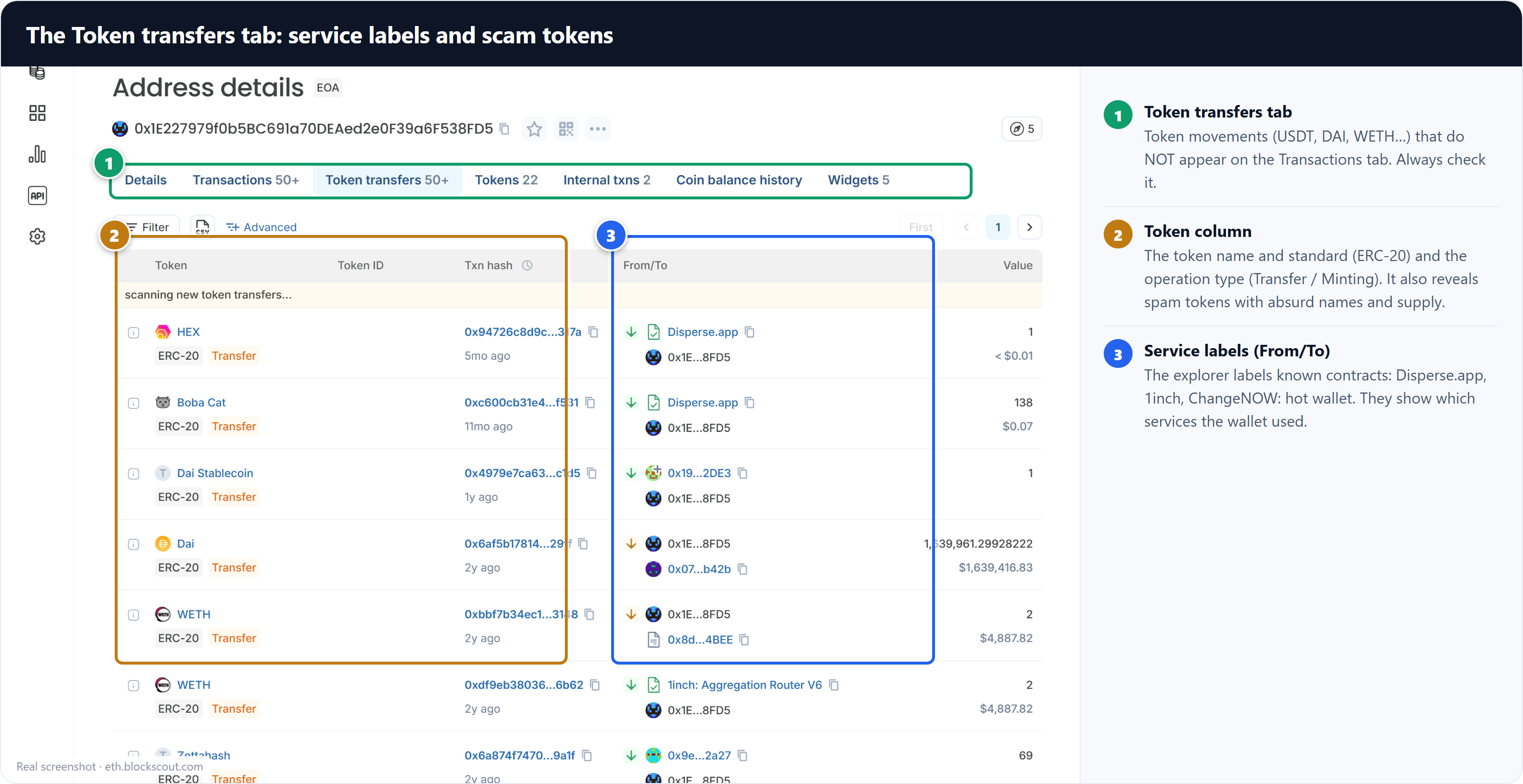 Token transfers tab with service labels
